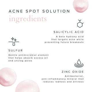Acne Spot Solution