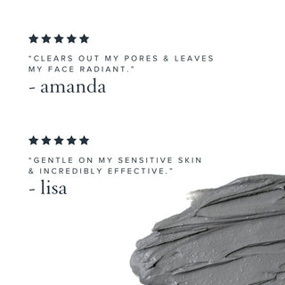 Charcoal + Rose Detox Mask