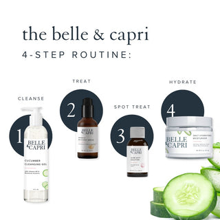 Acne Bundle