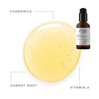Anti-Aging Bundle
